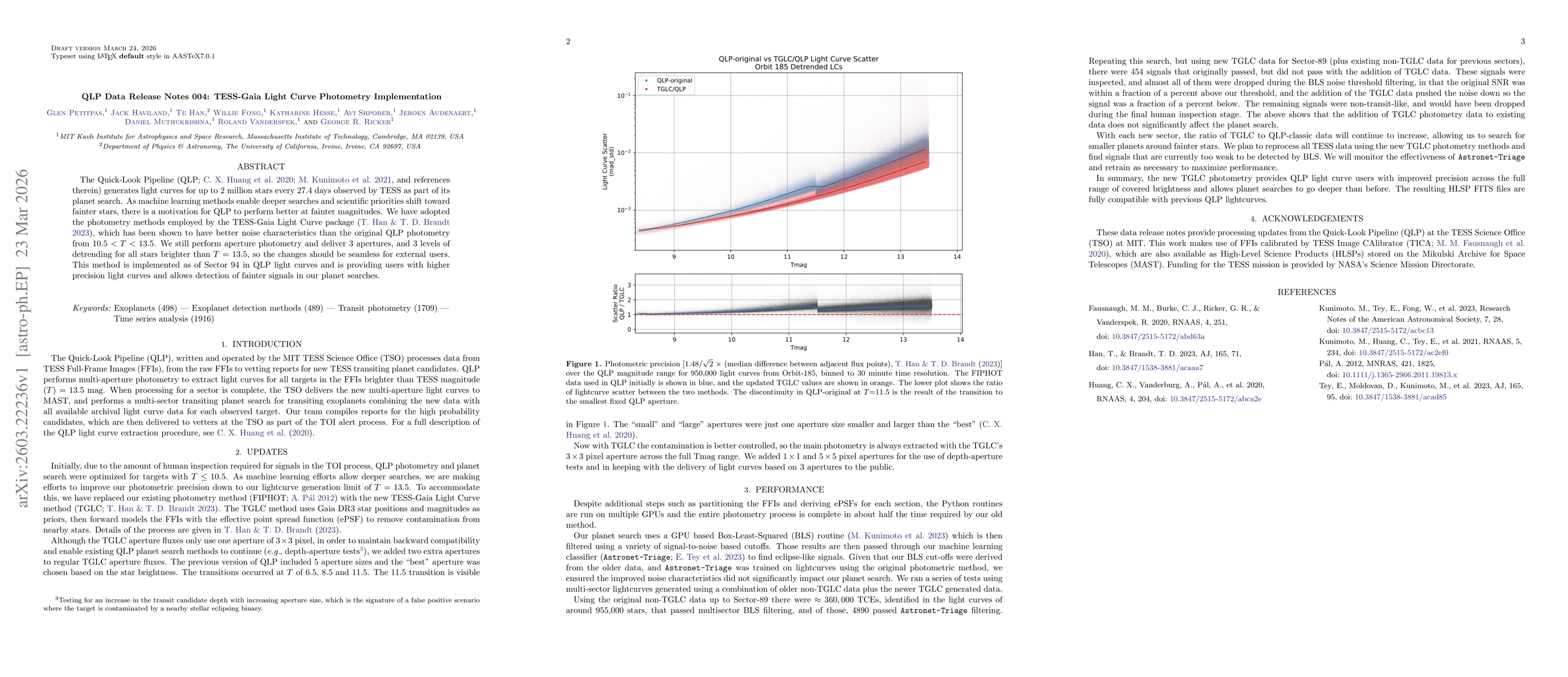 Thumbnail for QLP Data Release Notes 004: TESS-Gaia Light Curve Photometry Implementation