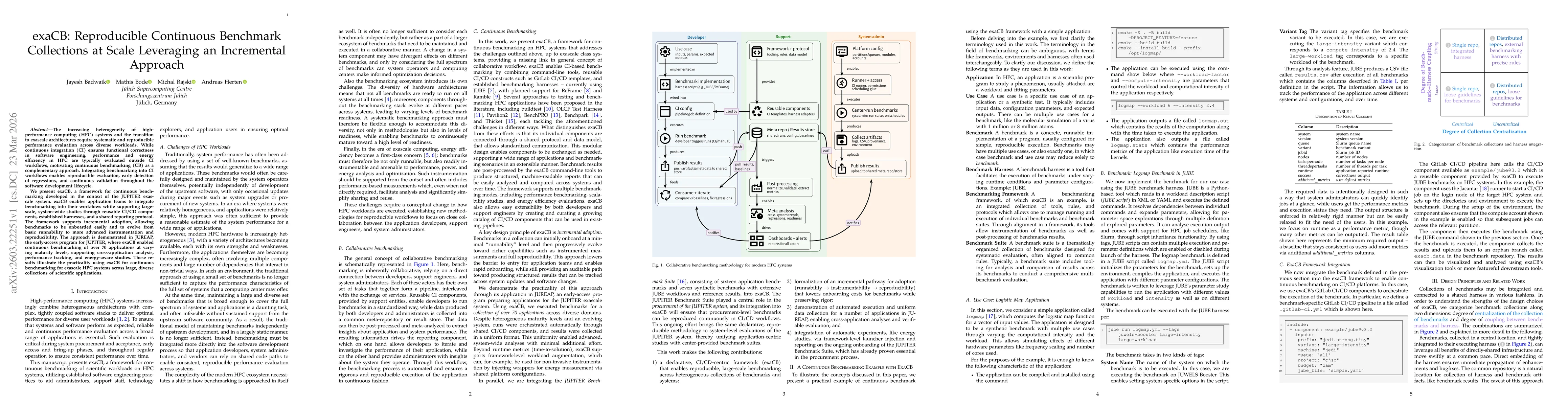Thumbnail for exaCB: Reproducible Continuous Benchmark Collections at Scale Leveraging an Incremental Approach