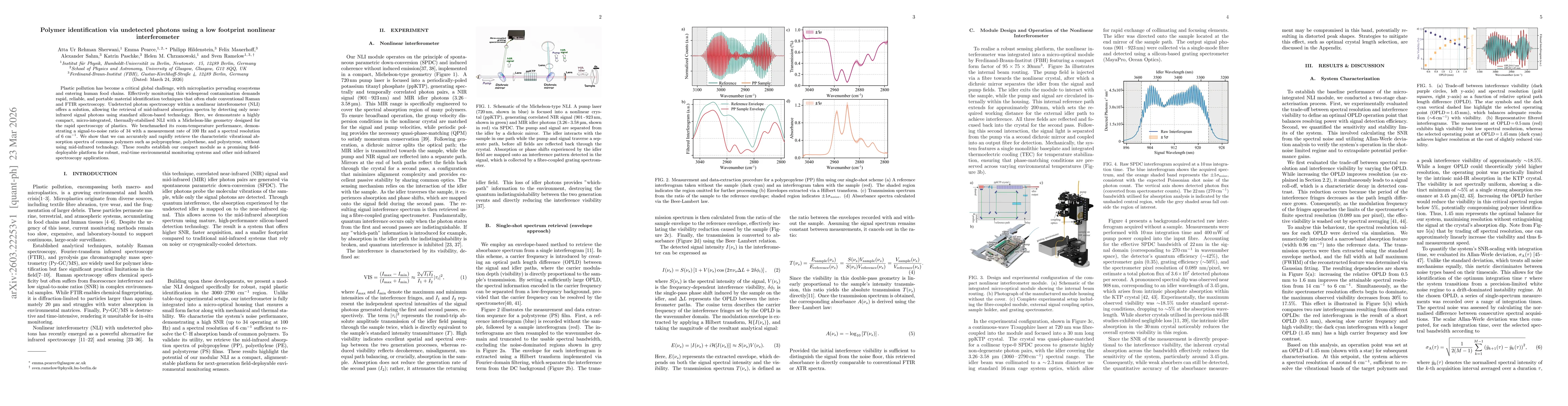 Thumbnail for Polymer identification via undetected photons using a low footprint nonlinear interferometer
