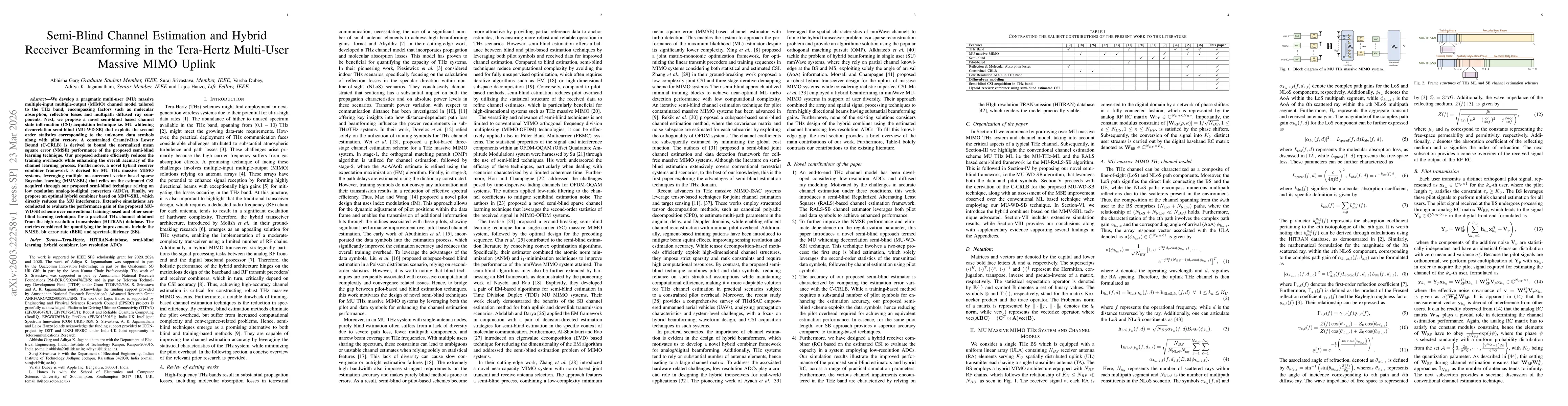 Thumbnail for Semi-Blind Channel Estimation and Hybrid Receiver Beamforming in the Tera-Hertz Multi-User Massive MIMO Uplink