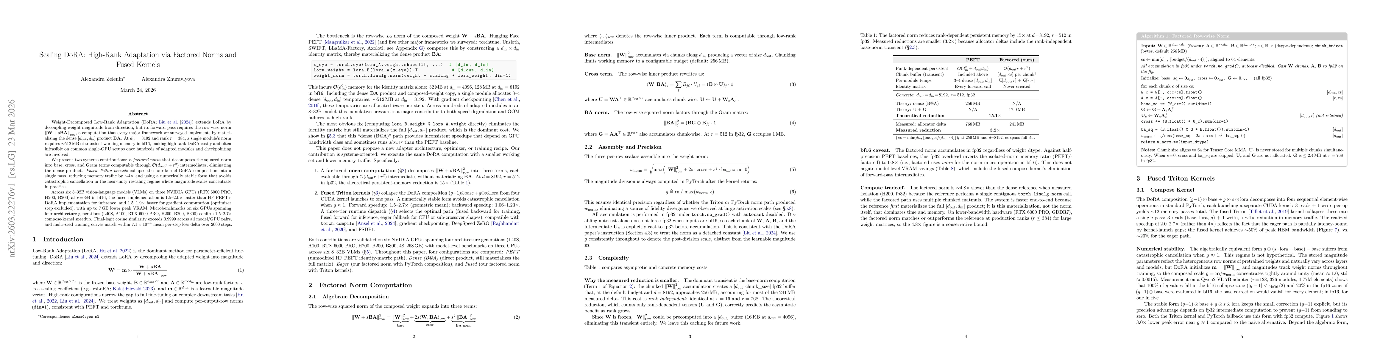 Thumbnail for Scaling DoRA: High-Rank Adaptation via Factored Norms and Fused Kernels