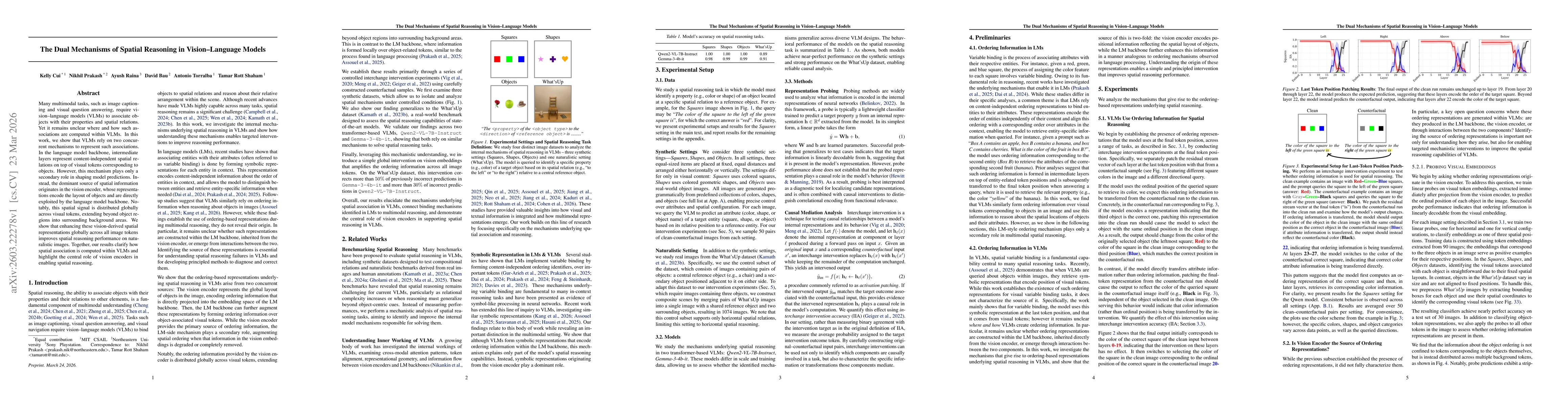 Thumbnail for The Dual Mechanisms of Spatial Reasoning in Vision-Language Models