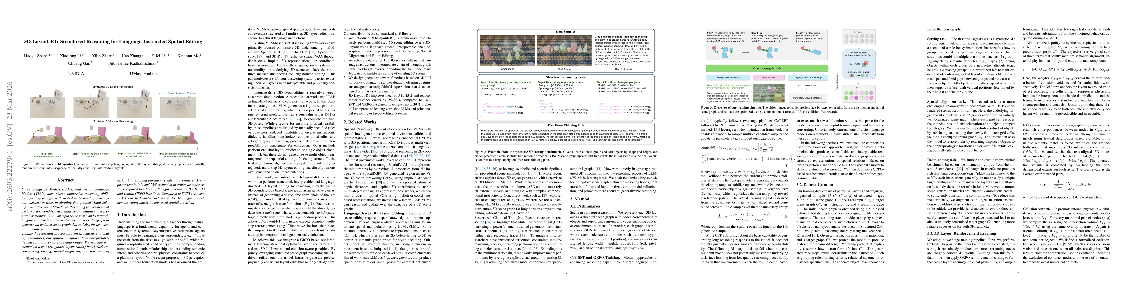 Thumbnail for 3D-Layout-R1: Structured Reasoning for Language-Instructed Spatial Editing