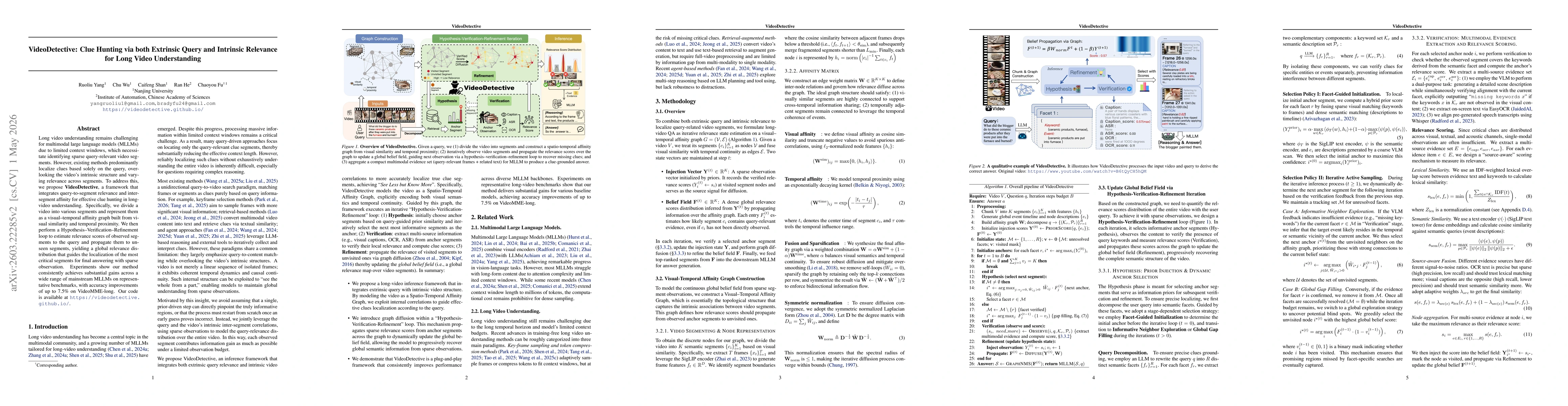 Thumbnail for VideoDetective: Clue Hunting via both Extrinsic Query and Intrinsic Relevance for Long Video Understanding