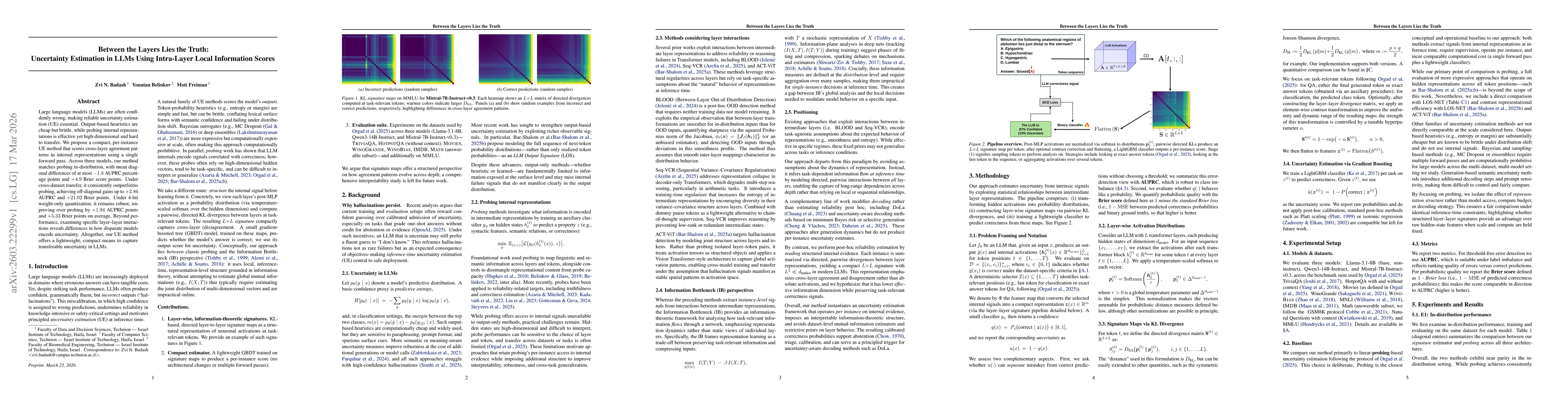 Thumbnail for Between the Layers Lies the Truth: Uncertainty Estimation in LLMs Using Intra-Layer Local Information Scores