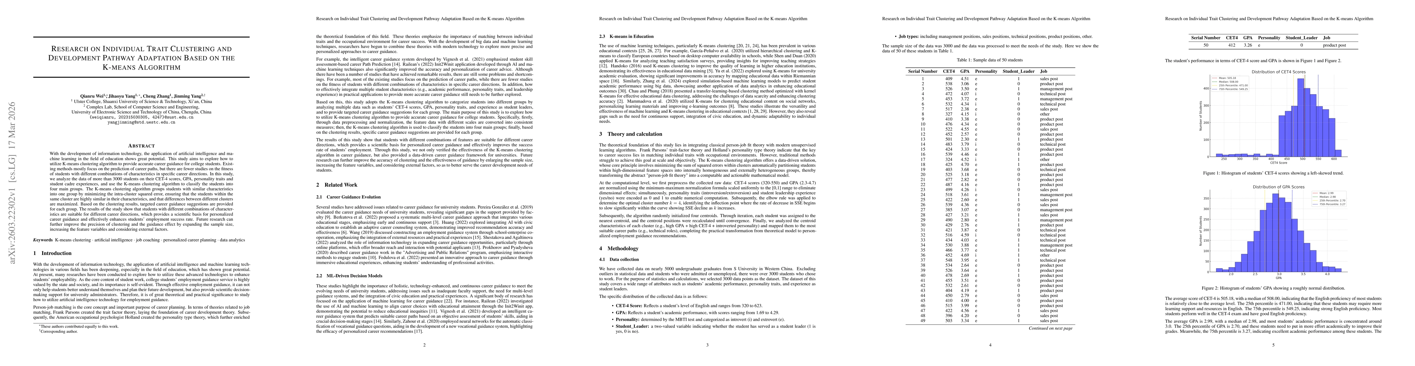 Thumbnail for Research on Individual Trait Clustering and Development Pathway Adaptation Based on the K-means Algorithm