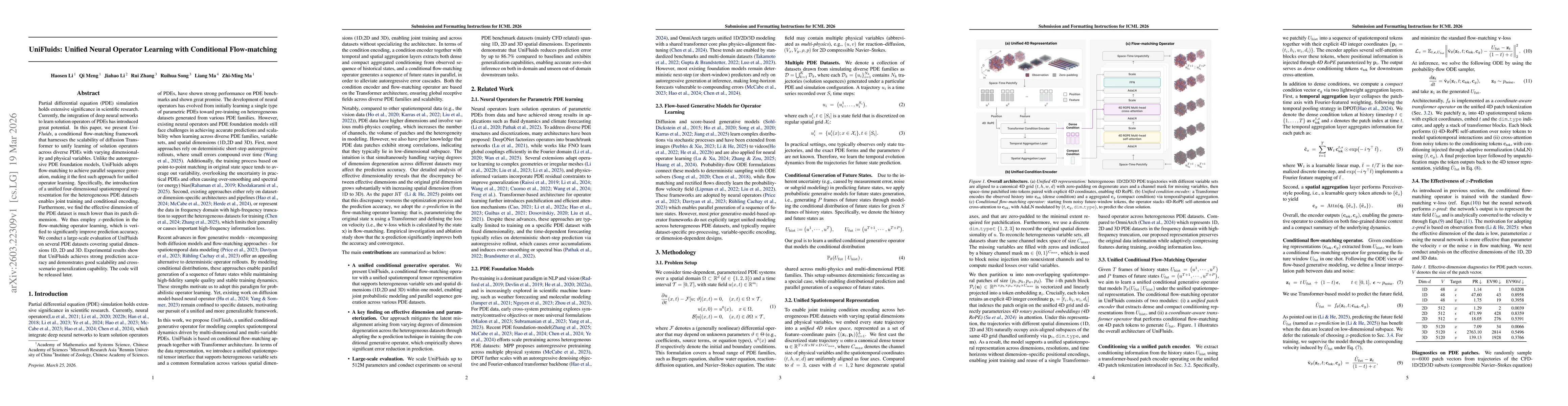 Thumbnail for UniFluids: Unified Neural Operator Learning with Conditional Flow-matching