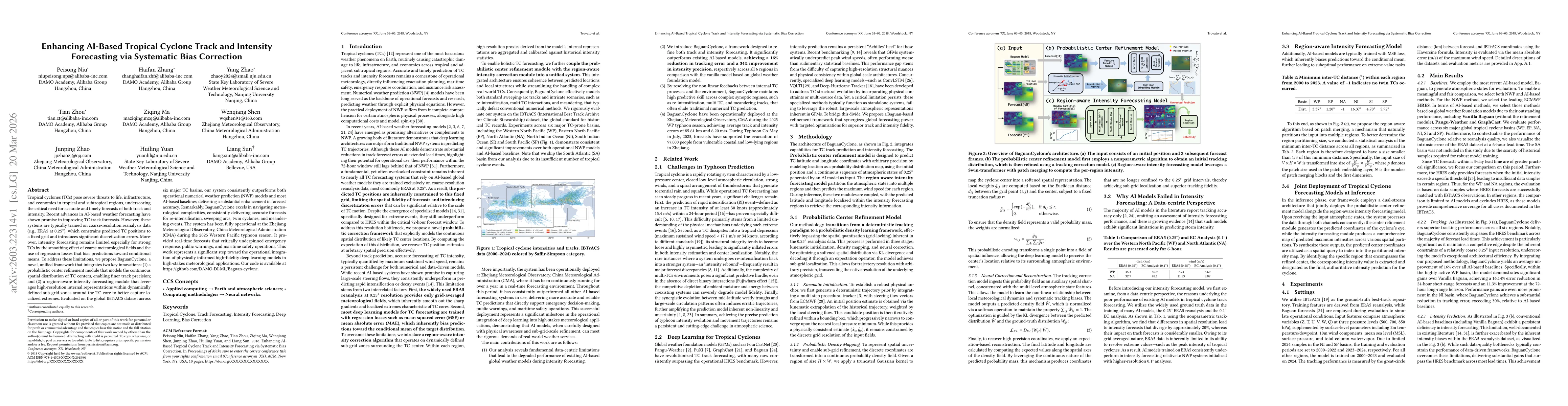 Thumbnail for Enhancing AI-Based Tropical Cyclone Track and Intensity Forecasting via Systematic Bias Correction