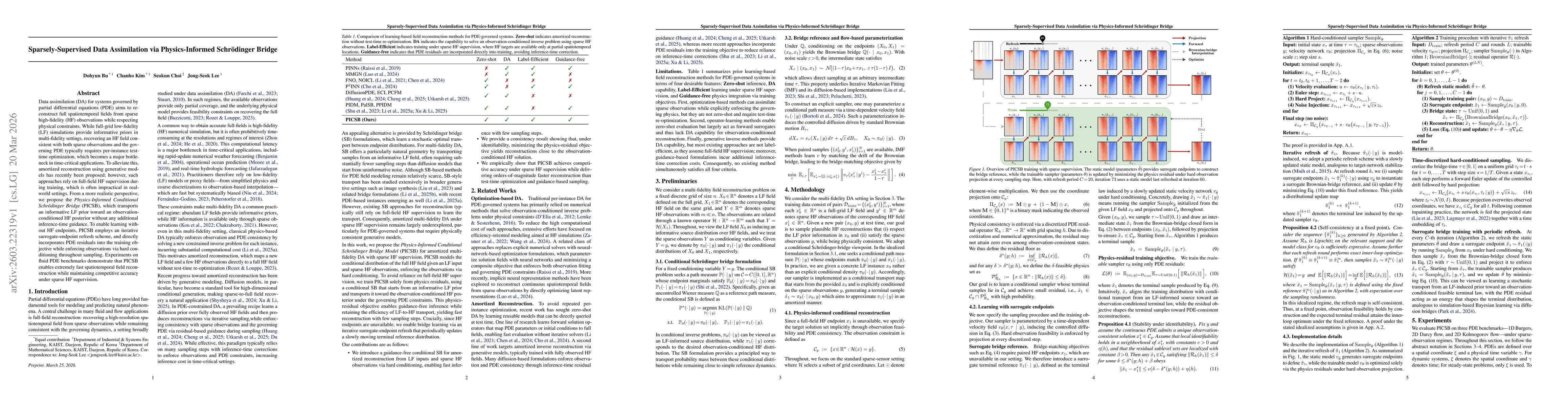 Thumbnail for Sparsely-Supervised Data Assimilation via Physics-Informed Schrödinger Bridge