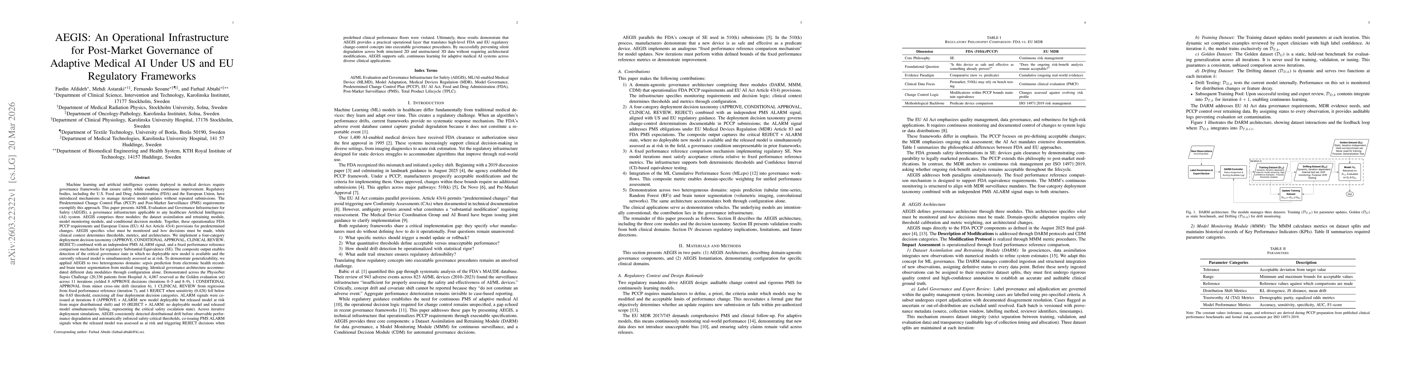 Thumbnail for AEGIS: An Operational Infrastructure for Post-Market Governance of Adaptive Medical AI Under US and EU Regulations