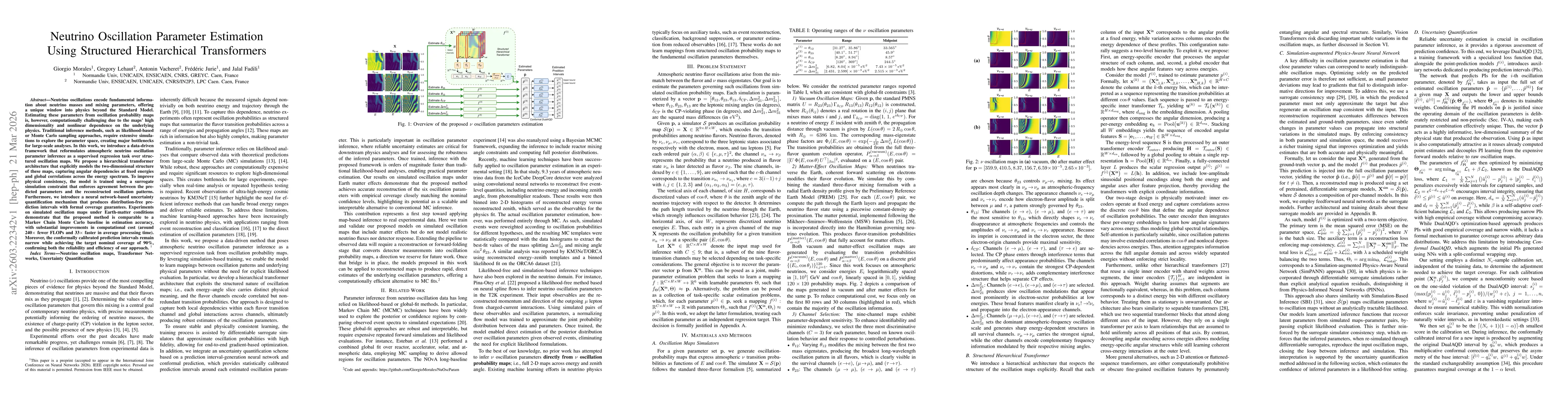 Thumbnail for Neutrino Oscillation Parameter Estimation Using Structured Hierarchical Transformers