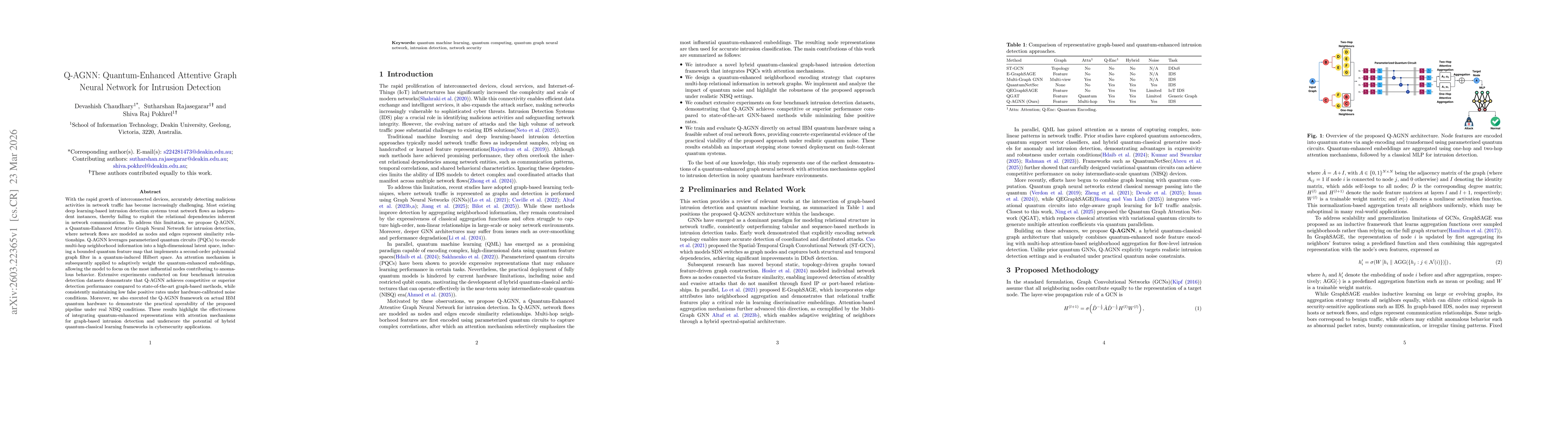 Thumbnail for Q-AGNN: Quantum-Enhanced Attentive Graph Neural Network for Intrusion Detection