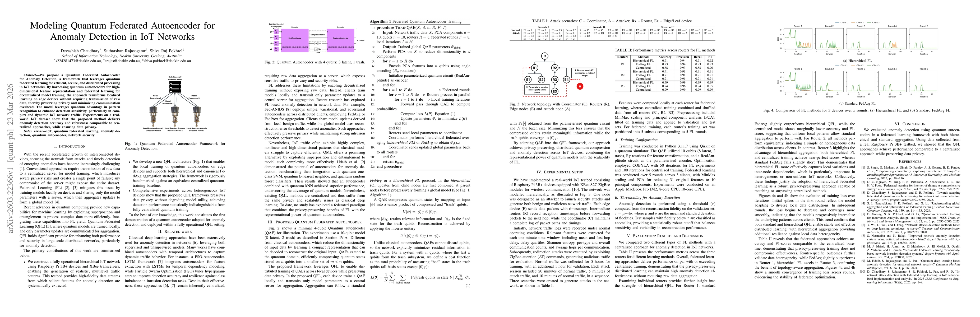 Thumbnail for Modeling Quantum Federated Autoencoder for Anomaly Detection in IoT Networks