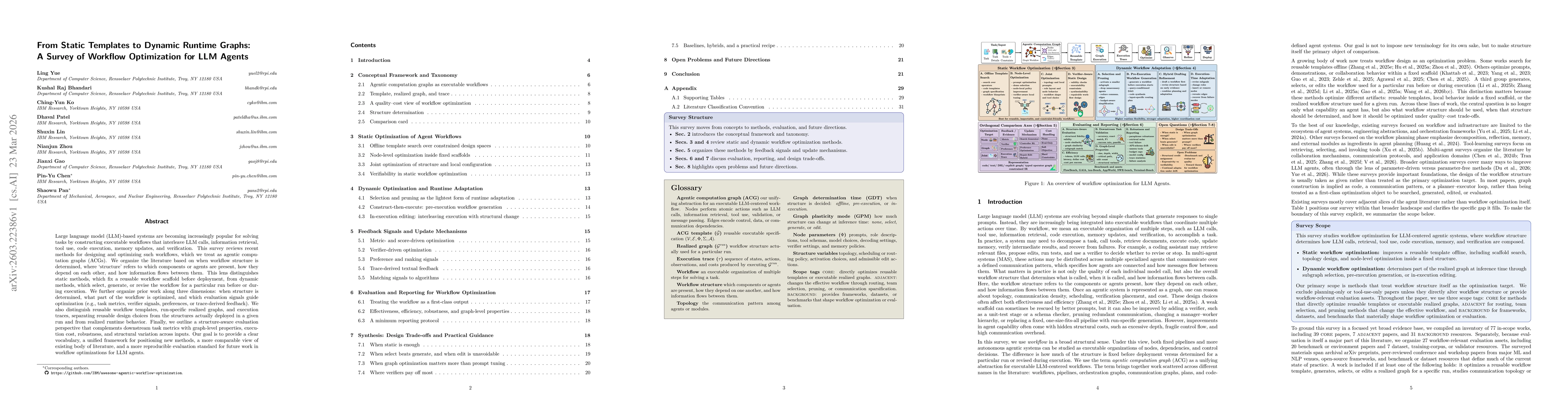 Thumbnail for From Static Templates to Dynamic Runtime Graphs: A Survey of Workflow Optimization for LLM Agents