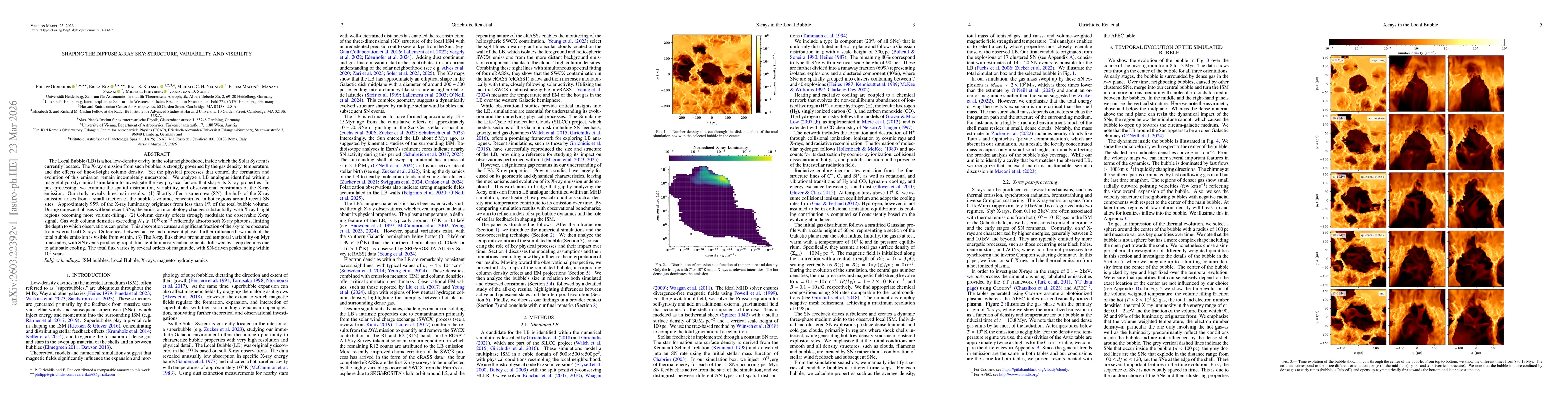 Thumbnail for Shaping the diffuse X-ray sky: Structure, Variability and Visibility