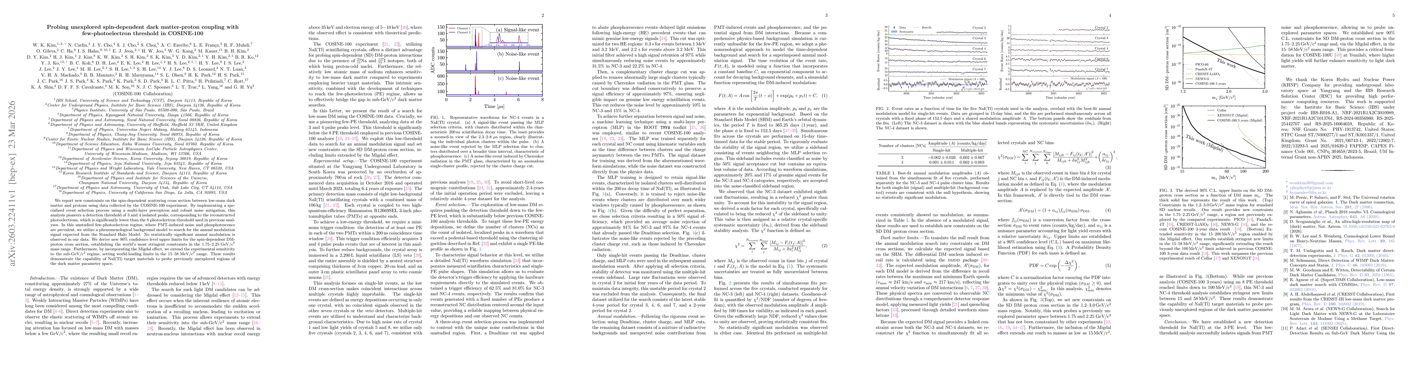 Thumbnail for Probing unexplored spin-dependent dark matter-proton coupling with few-photoelectron threshold in COSINE-100