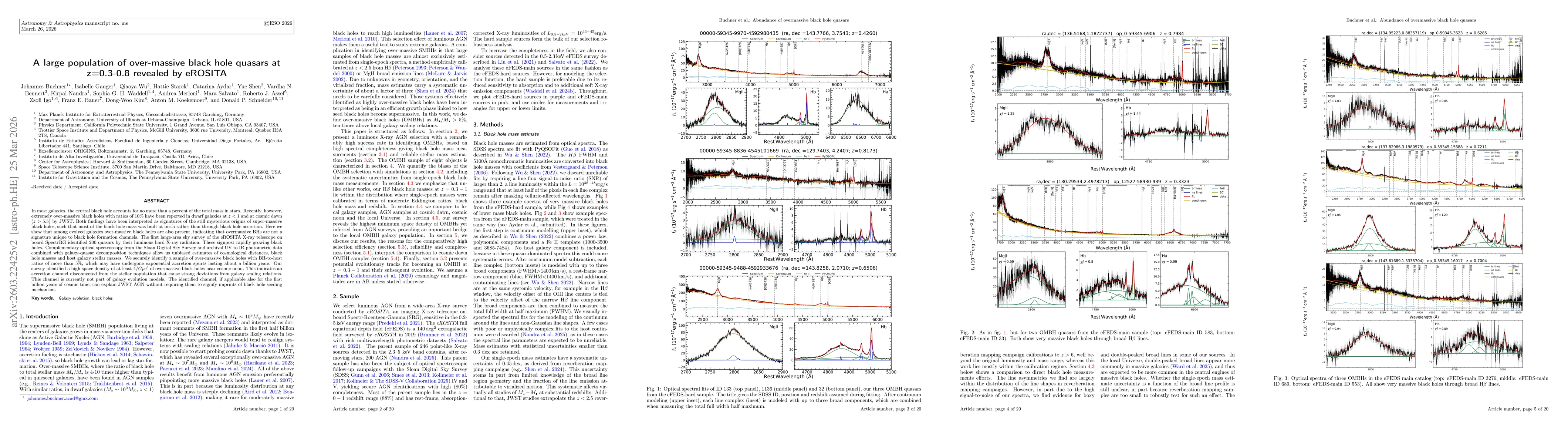 Thumbnail for A large population of over-massive black hole quasars at z=0.3-0.8 revealed by eROSITA