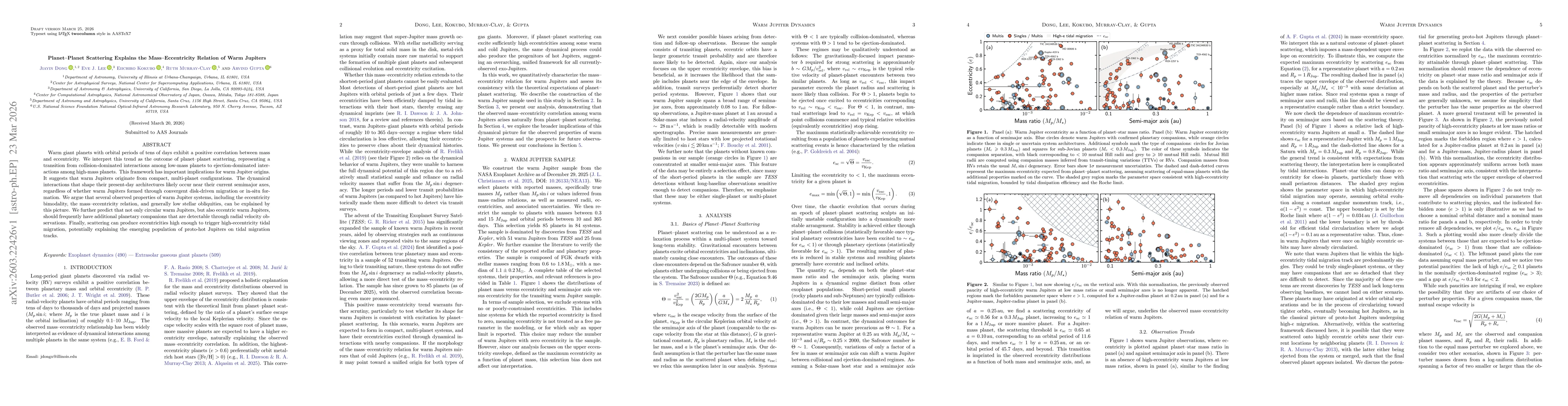 Thumbnail for Planet-Planet Scattering Explains the Mass-Eccentricity Relation of Warm Jupiters