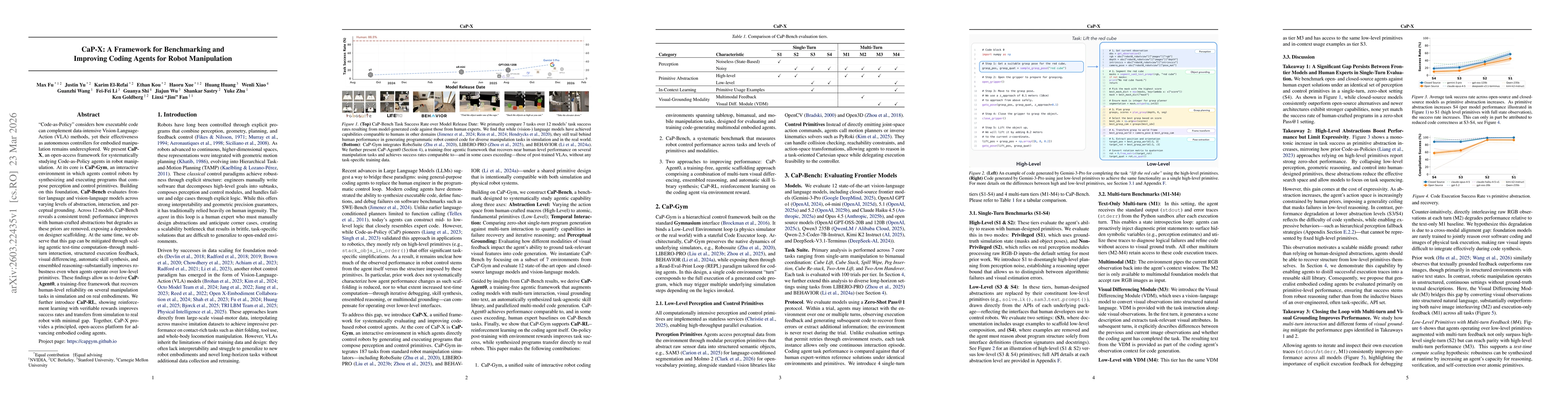 Thumbnail for CaP-X: A Framework for Benchmarking and Improving Coding Agents for Robot Manipulation