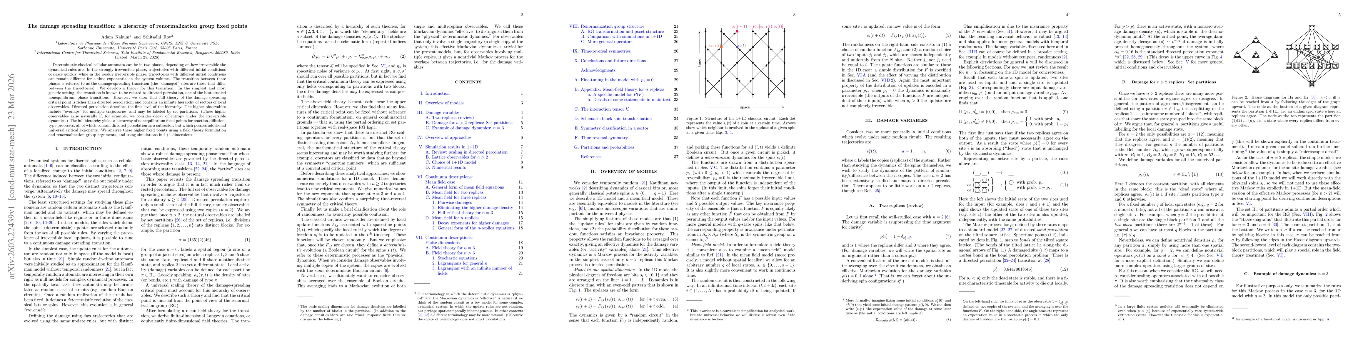 Thumbnail for The damage spreading transition: a hierarchy of renormalization group fixed points