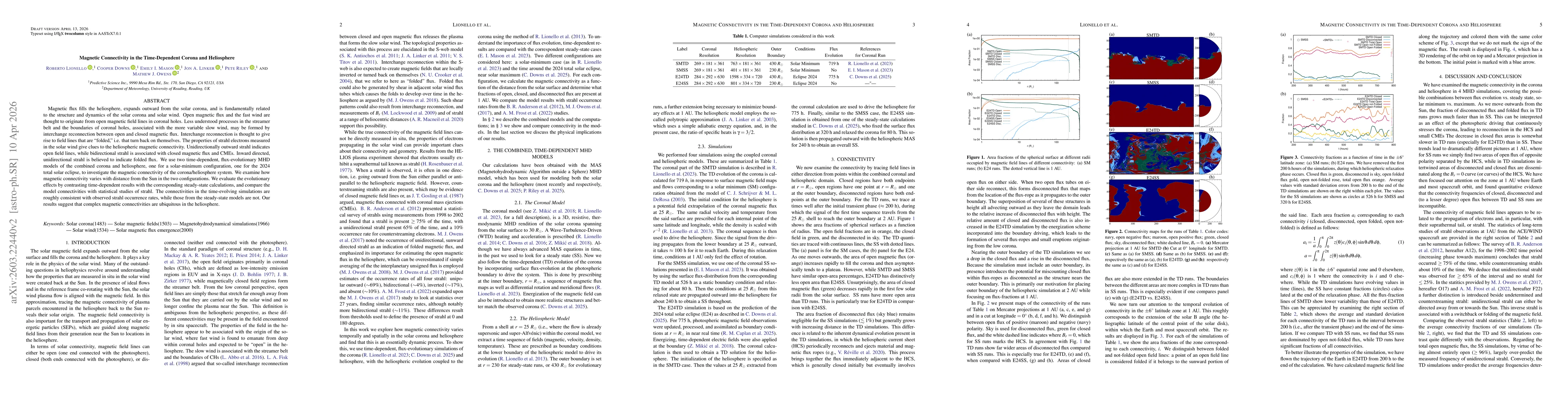 Thumbnail for Magnetic Connectivity in the Time-Dependent Corona and Heliosphere