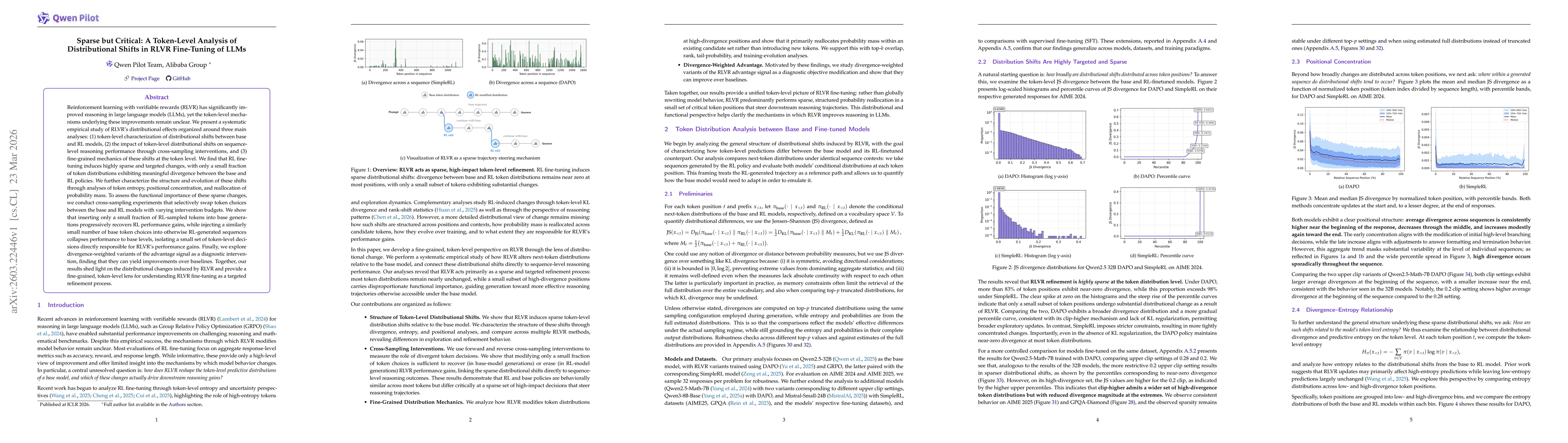 Thumbnail for Sparse but Critical: A Token-Level Analysis of Distributional Shifts in RLVR Fine-Tuning of LLMs