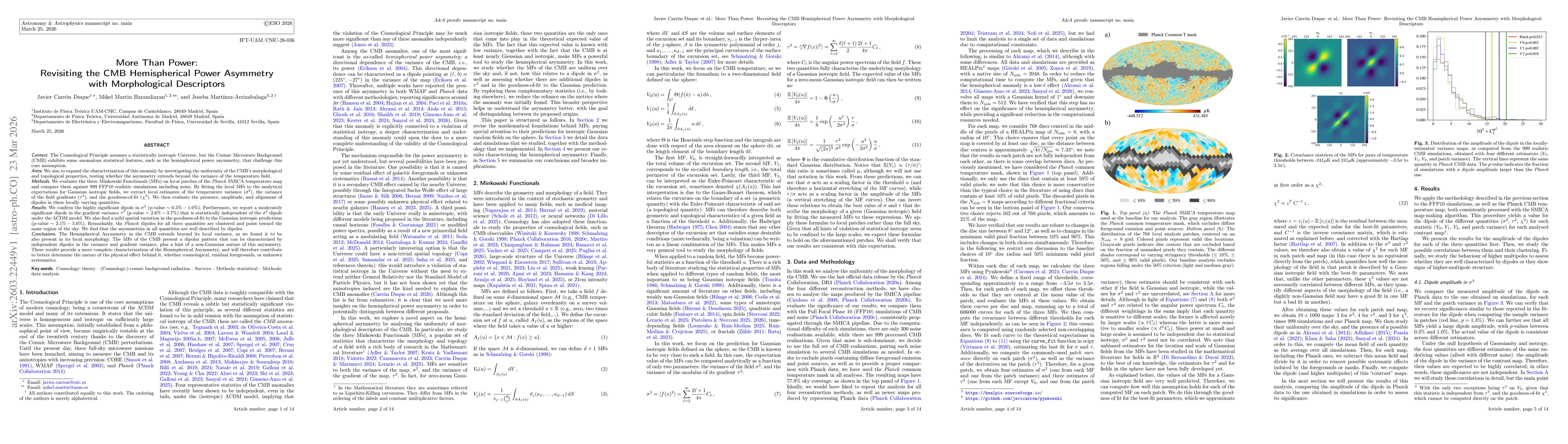Thumbnail for More Than Power: Revisiting the CMB Hemispherical Power Asymmetry with Morphological Descriptors