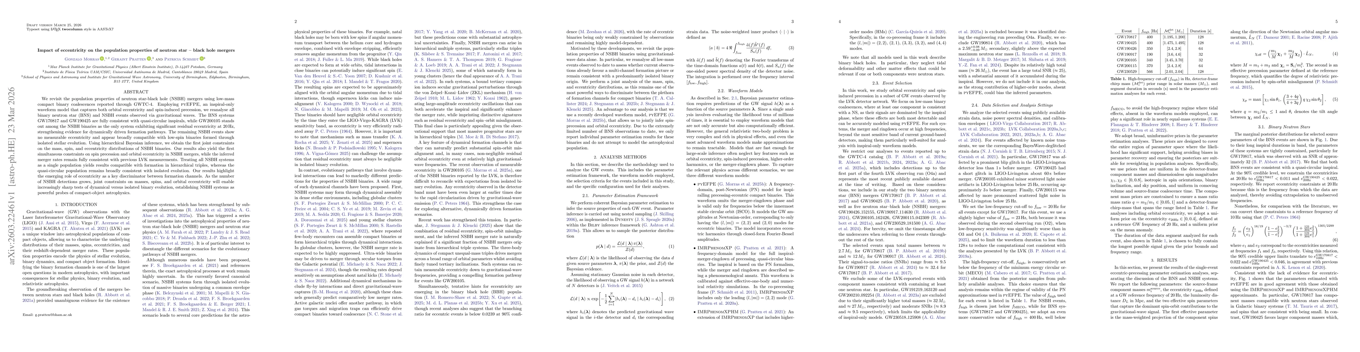 Thumbnail for Impact of eccentricity on the population properties of neutron star - black hole mergers
