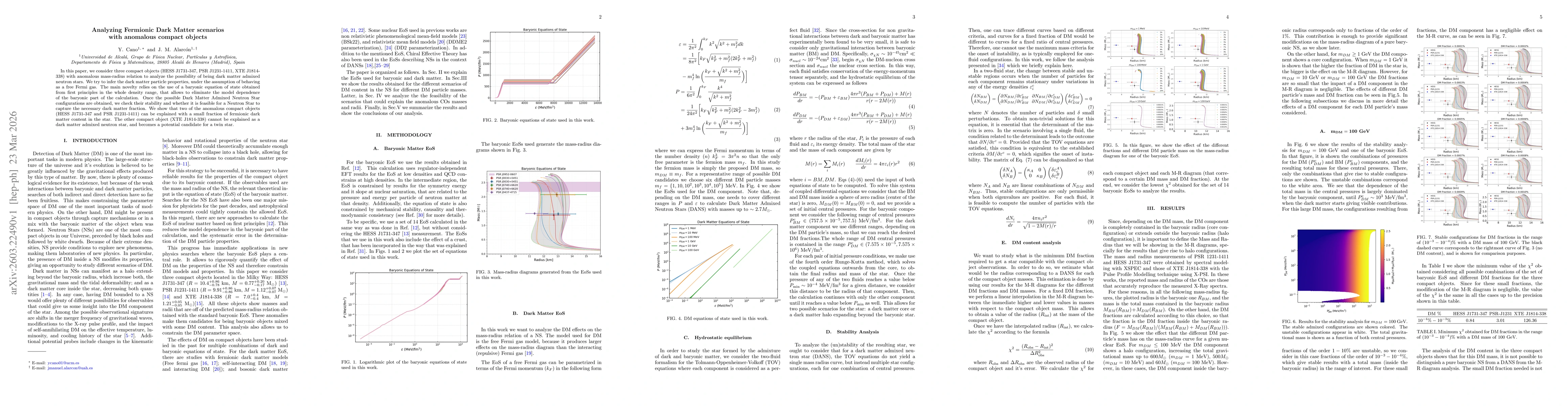 Thumbnail for Analyzing Fermionic Dark Matter scenarios with anomalous compact objects