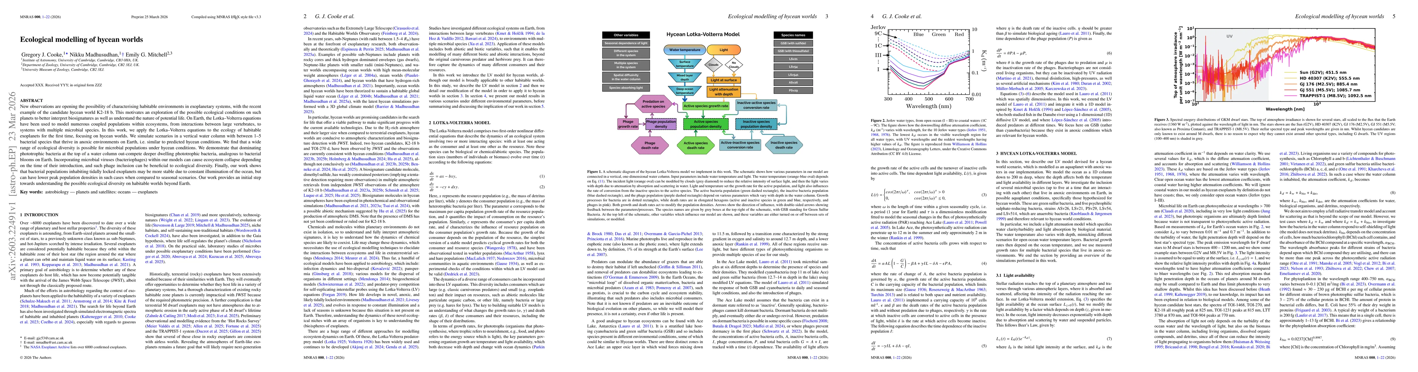 Thumbnail for Ecological modelling of hycean worlds