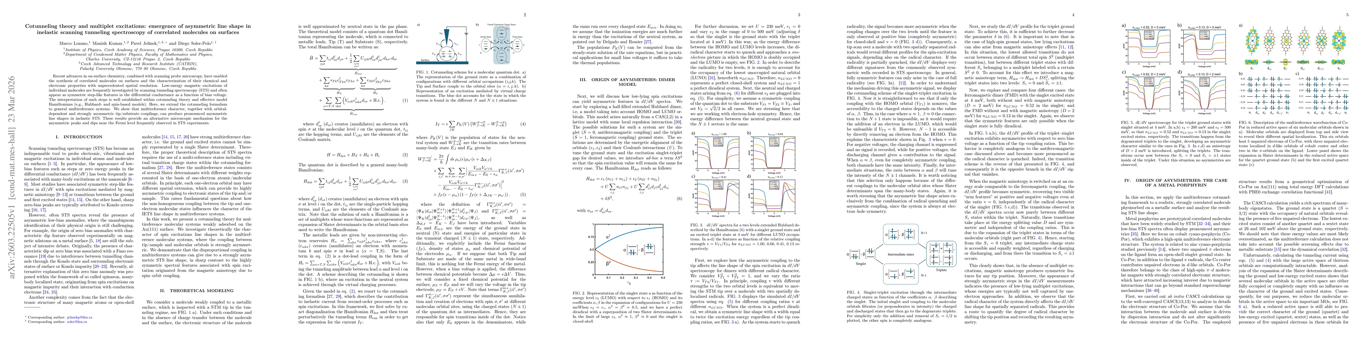 Thumbnail for Cotunneling theory and multiplet excitations: emergence of asymmetric line shape in inelastic scanning tunneling spectroscopy of correlated molecules on surfaces