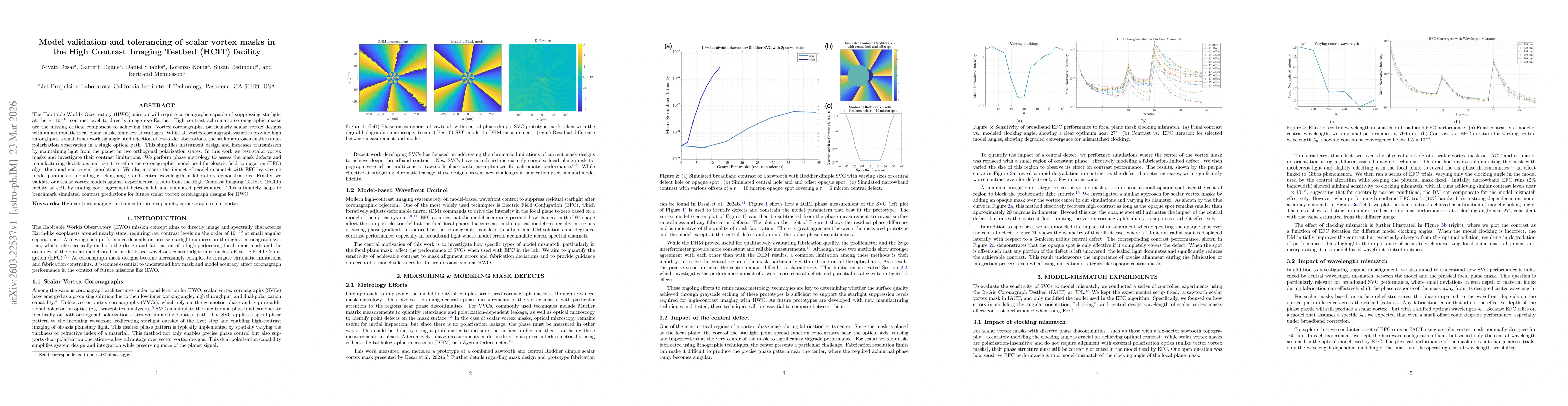 Thumbnail for Model validation and tolerancing of scalar vortex masks in the High Contrast Imaging Testbed (HCIT) facility