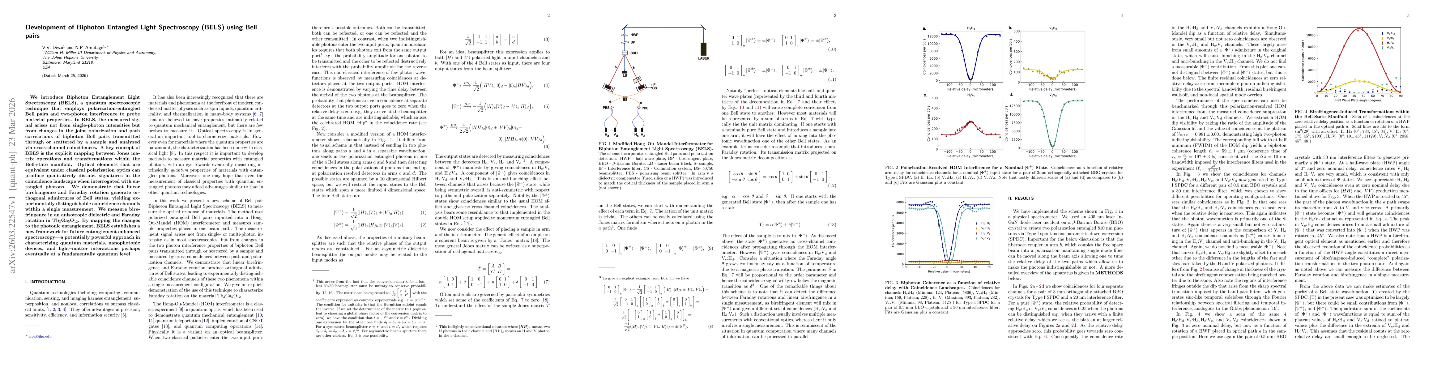Thumbnail for Development of Biphoton Entangled Light Spectroscopy (BELS) using Bell pairs