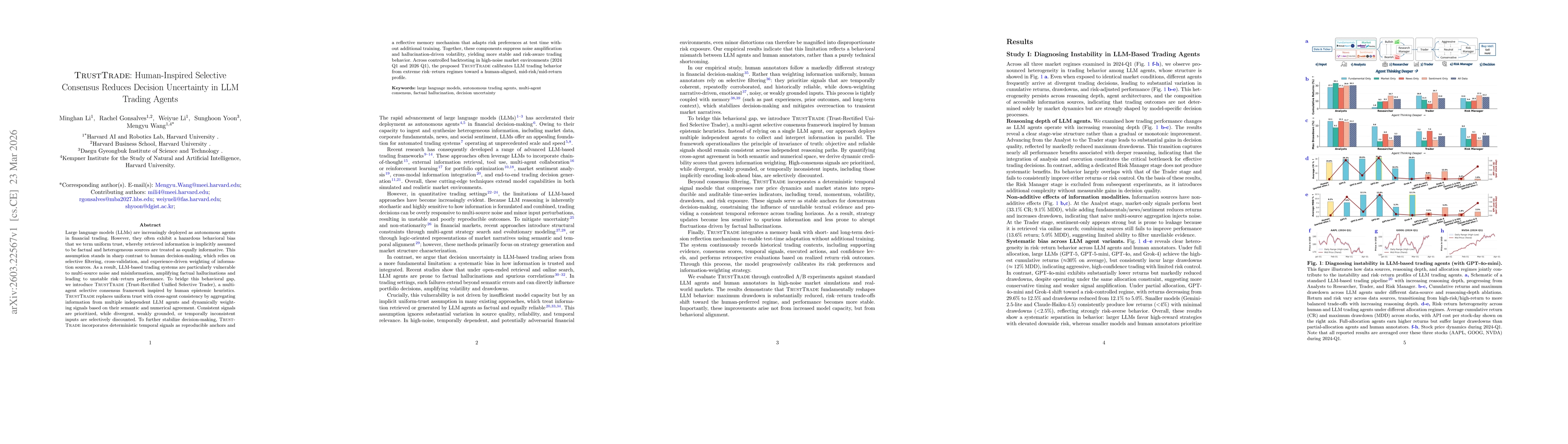 Thumbnail for TrustTrade: Human-Inspired Selective Consensus Reduces Decision Uncertainty in LLM Trading Agents
