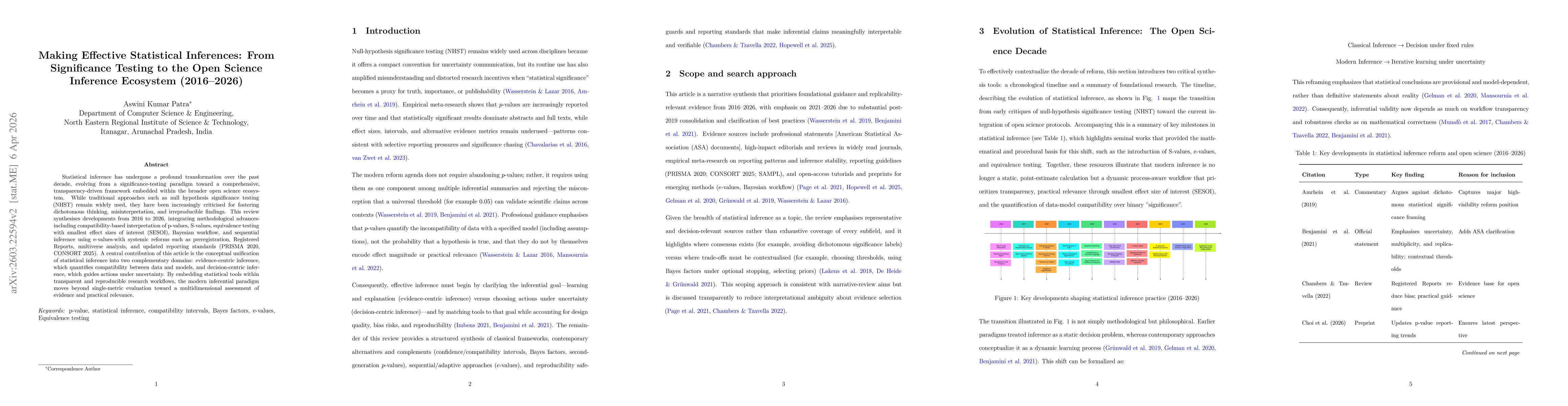 Thumbnail for Making Effective Statistical Inferences: From Significance Testing to the Open Science Inference Ecosystem (2016-2026)