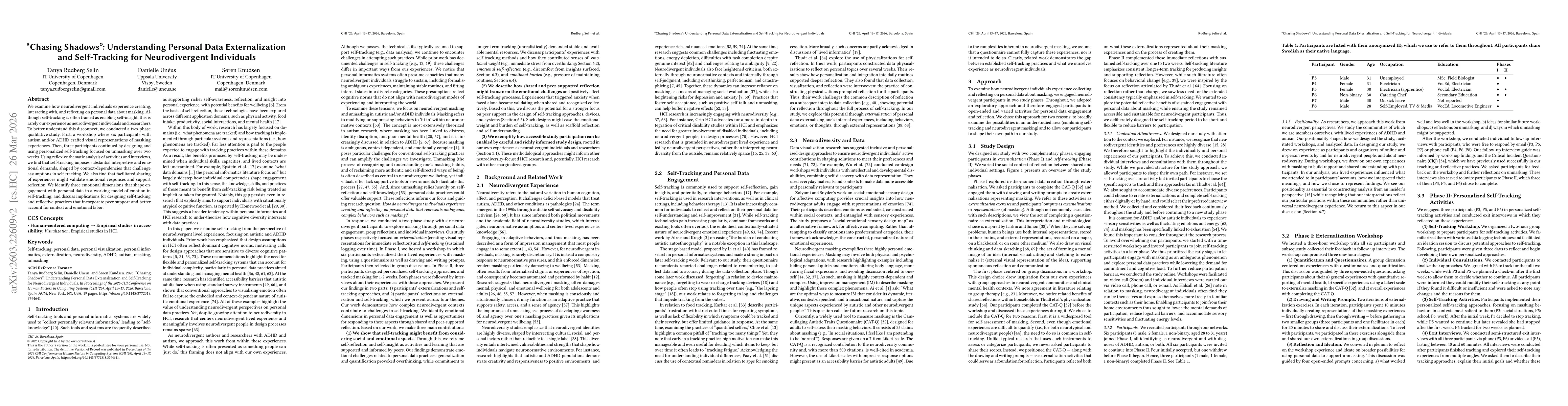 Thumbnail for "Chasing Shadows": Understanding Personal Data Externalization and Self-Tracking for Neurodivergent Individuals