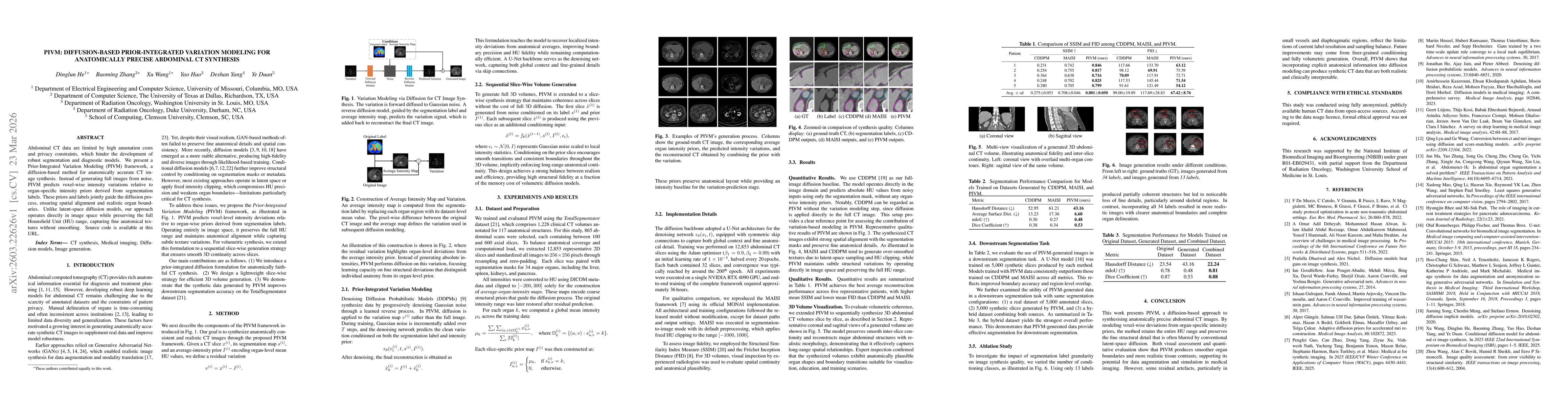 Thumbnail for PIVM: Diffusion-Based Prior-Integrated Variation Modeling for Anatomically Precise Abdominal CT Synthesis