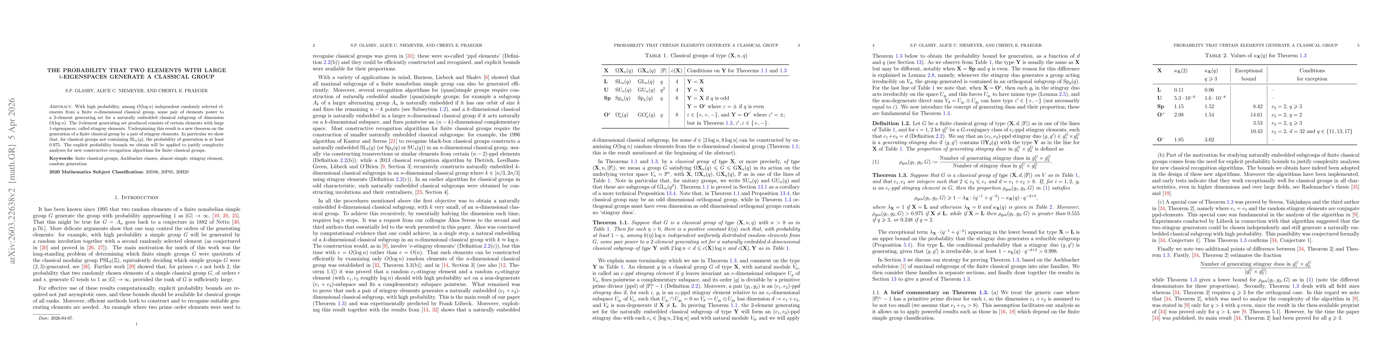 Thumbnail for The probability that two elements with large $1$-eigenspaces generate a classical group