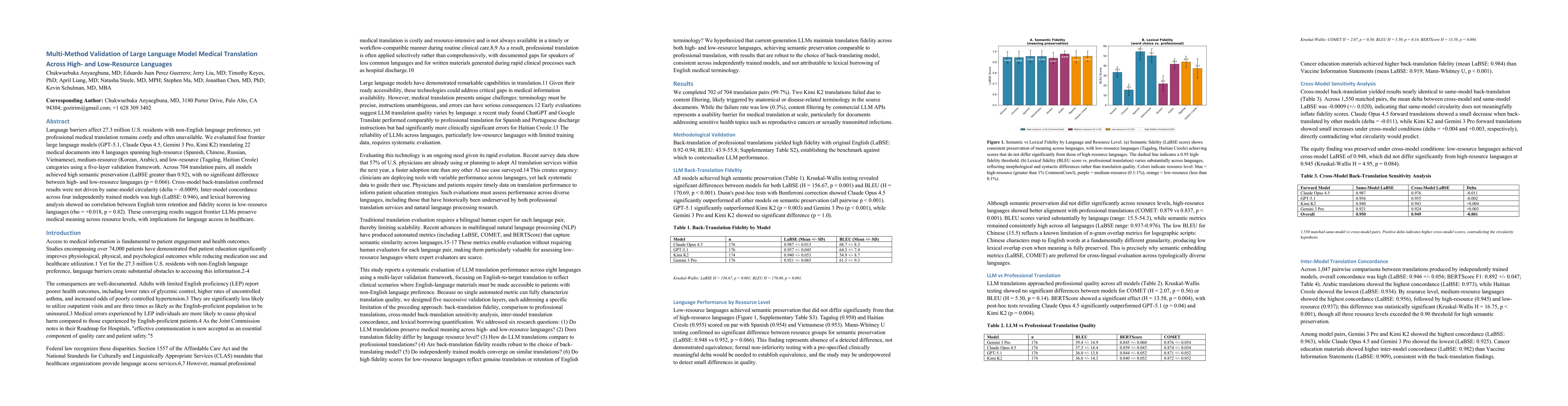 Thumbnail for Multi-Method Validation of Large Language Model Medical Translation Across High- and Low-Resource Languages