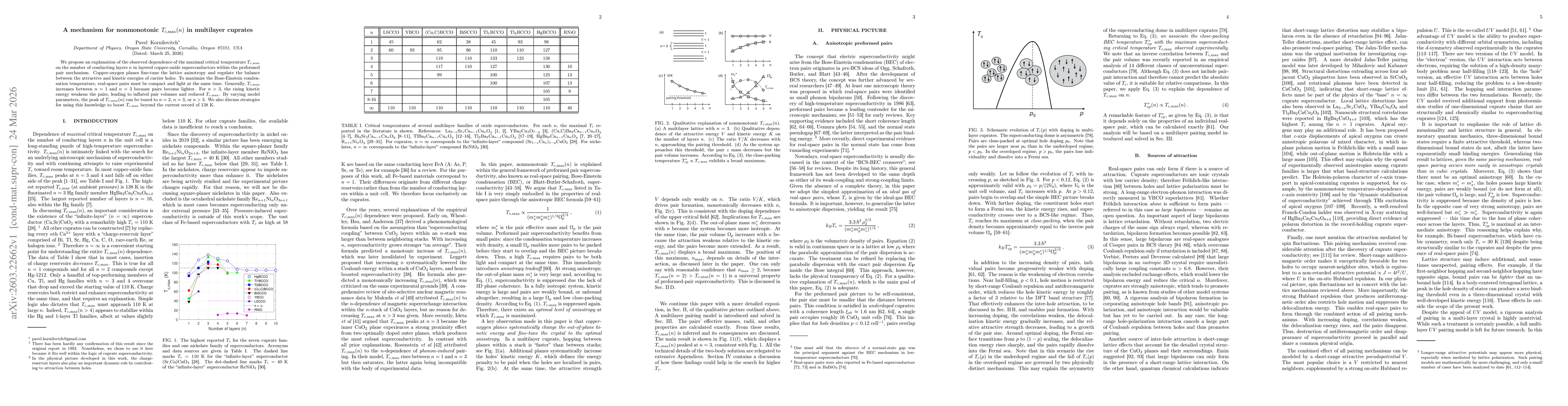 Thumbnail for A mechanism for nonmonotonic $T_{c,max}(n)$ in multilayer cuprates