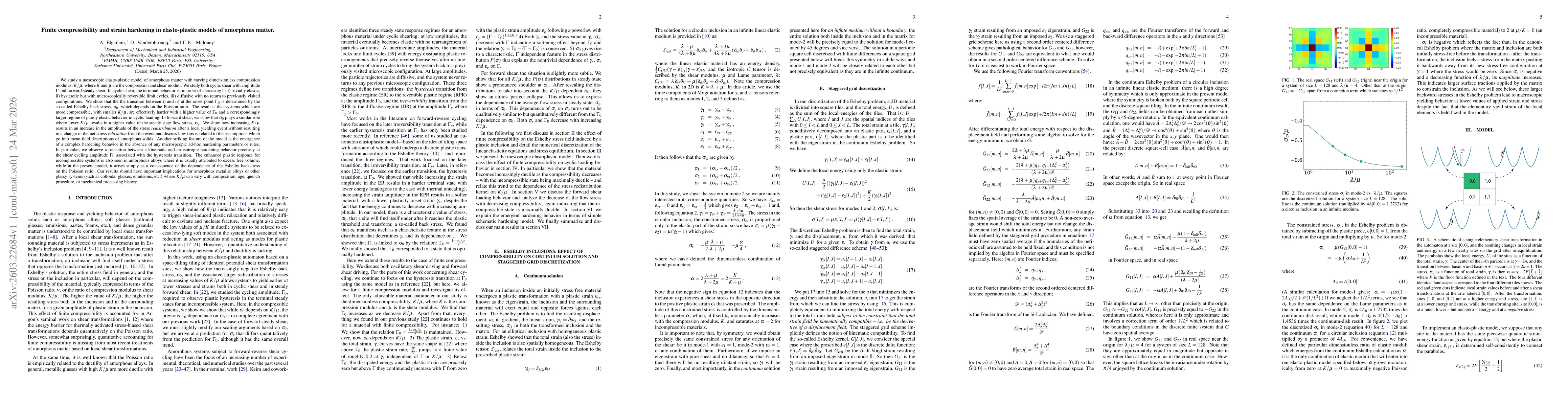 Thumbnail for Finite compressibility and strain hardening in elasto-plastic models of amorphous matter