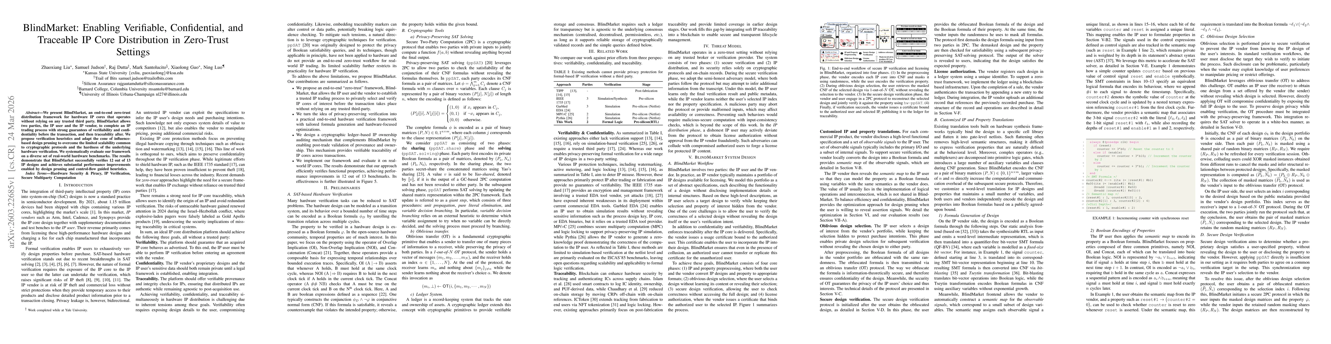 Thumbnail for BlindMarket: Enabling Verifiable, Confidential, and Traceable IP Core Distribution in Zero-Trust Settings