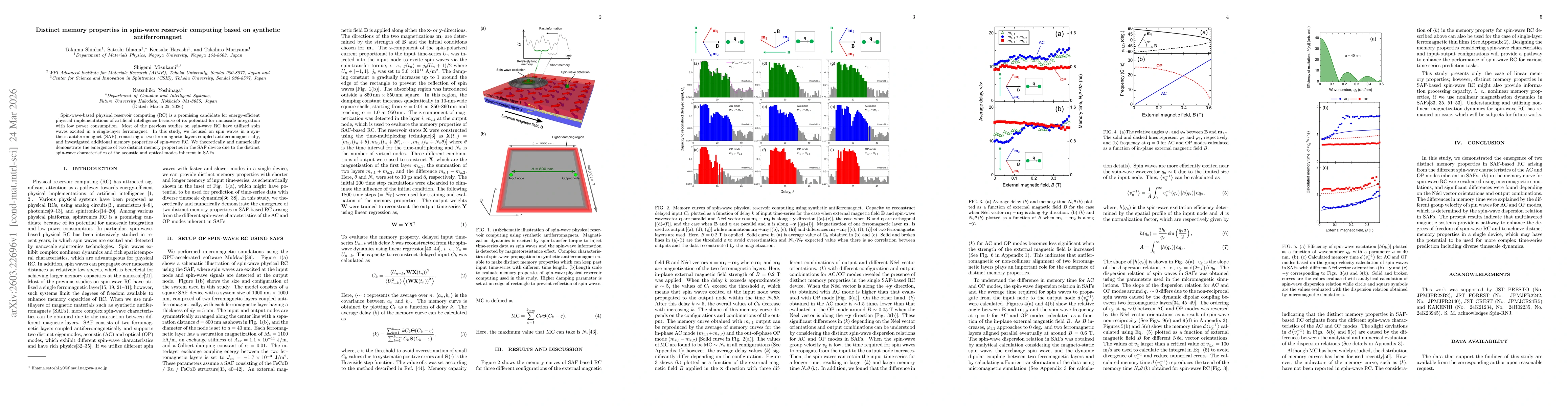 Thumbnail for Distinct memory properties in spin-wave reservoir computing based on synthetic antiferromagnet