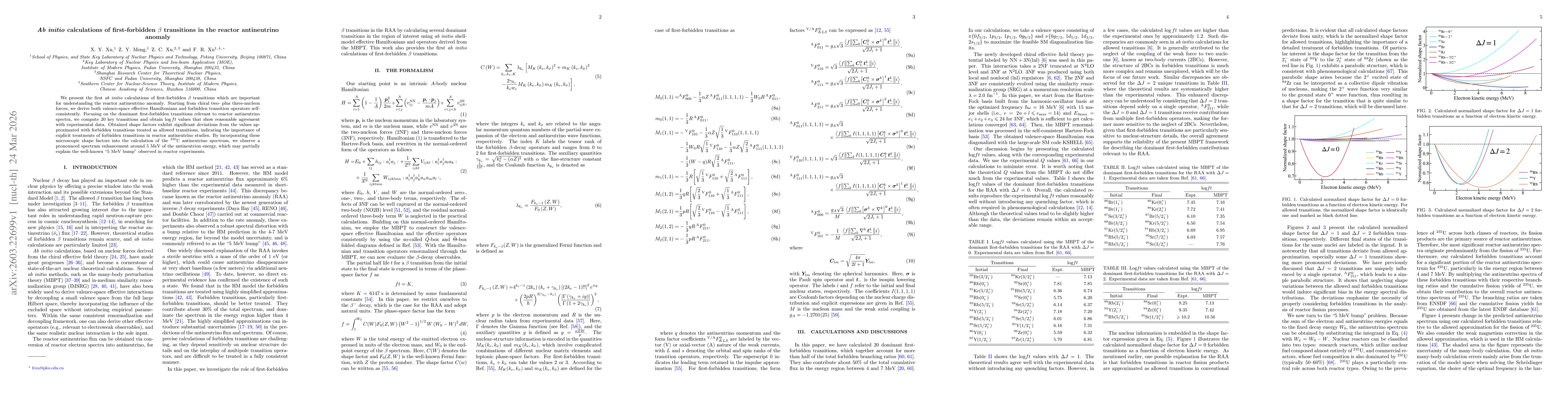 Thumbnail for \textit{Ab initio} calculations of first-forbidden $β$ transitions in the reactor antineutrino anomaly