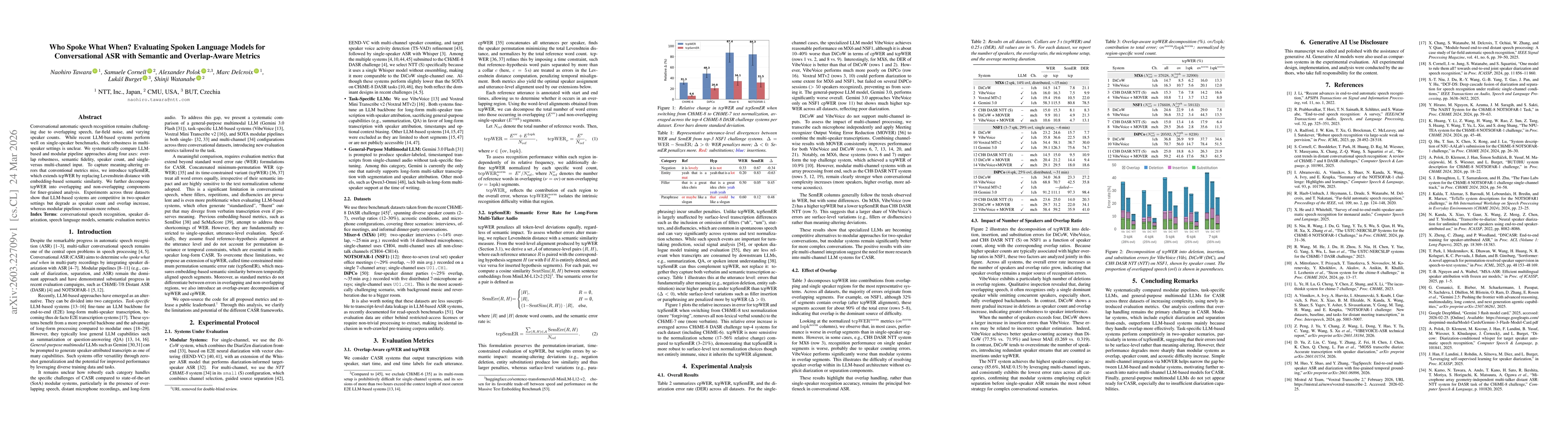 Thumbnail for Who Spoke What When? Evaluating Spoken Language Models for Conversational ASR with Semantic and Overlap-Aware Metrics