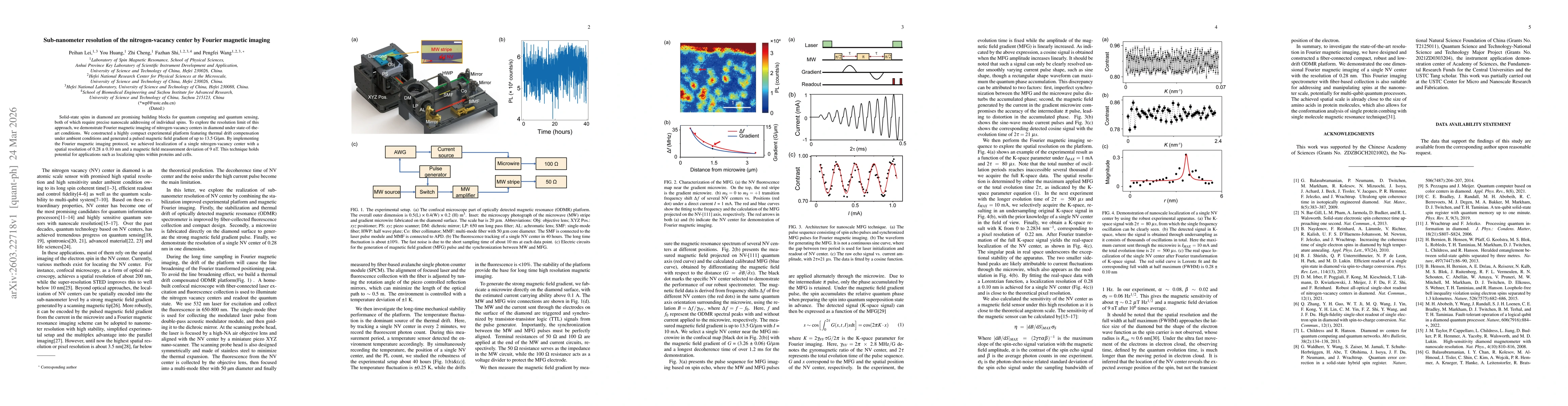 Thumbnail for Sub-nanometer resolution of the nitrogen-vacancy center by Fourier magnetic imaging