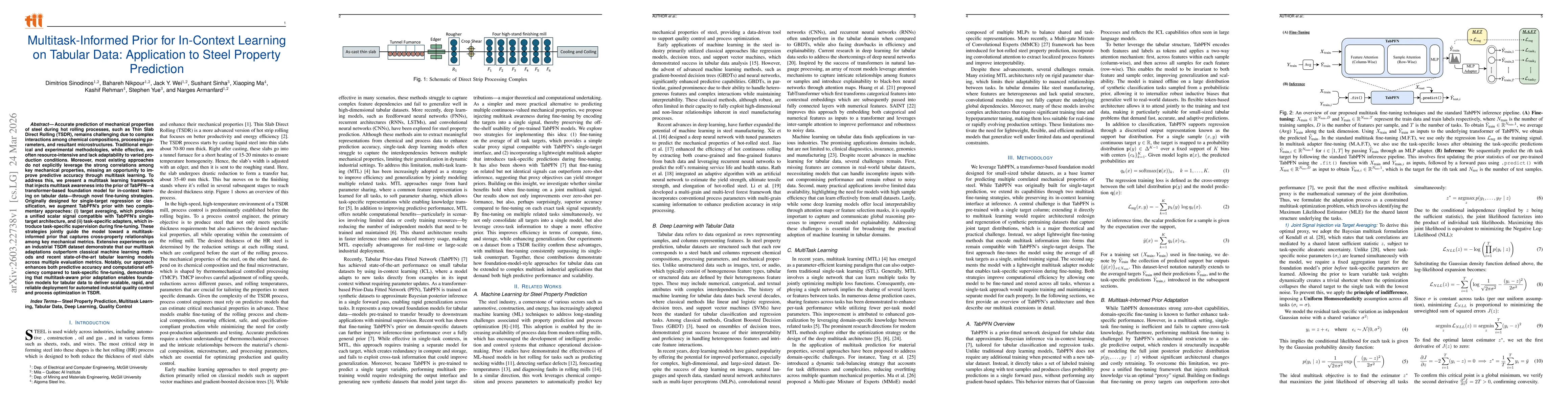 Thumbnail for Multitask-Informed Prior for In-Context Learning on Tabular Data: Application to Steel Property Prediction
