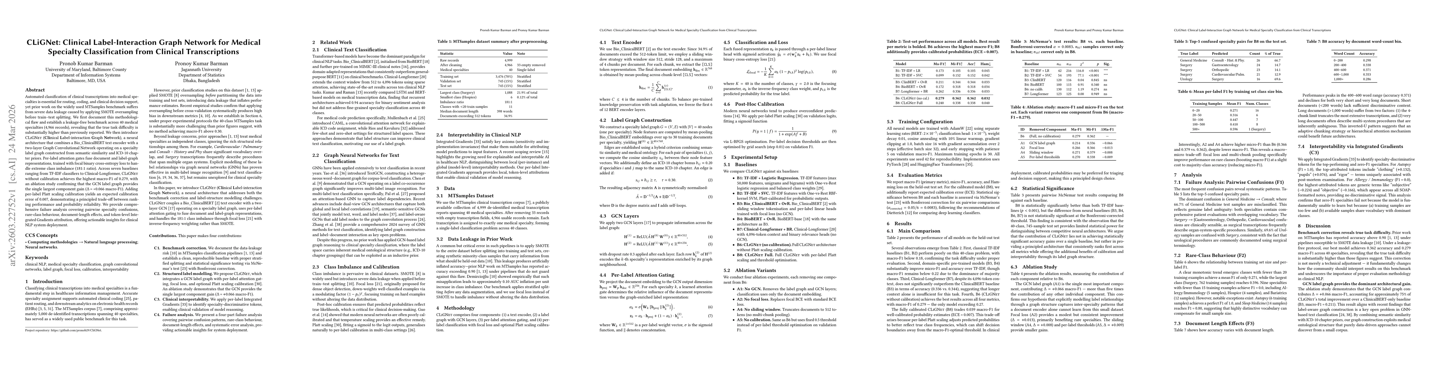 Thumbnail for CLiGNet: Clinical Label-Interaction Graph Network for Medical Specialty Classification from Clinical Transcriptions