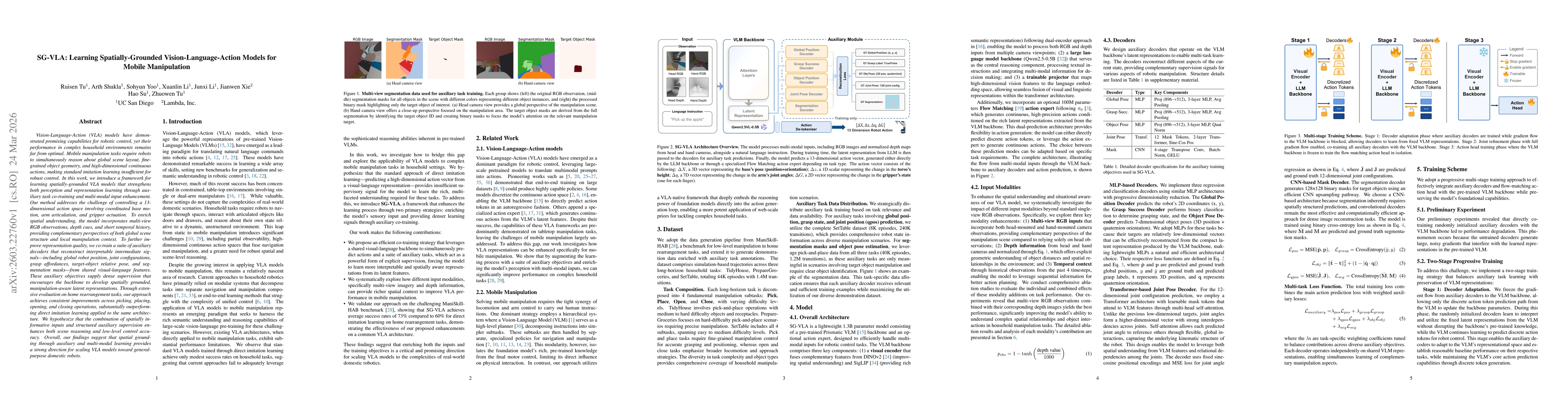 Thumbnail for SG-VLA: Learning Spatially-Grounded Vision-Language-Action Models for Mobile Manipulation