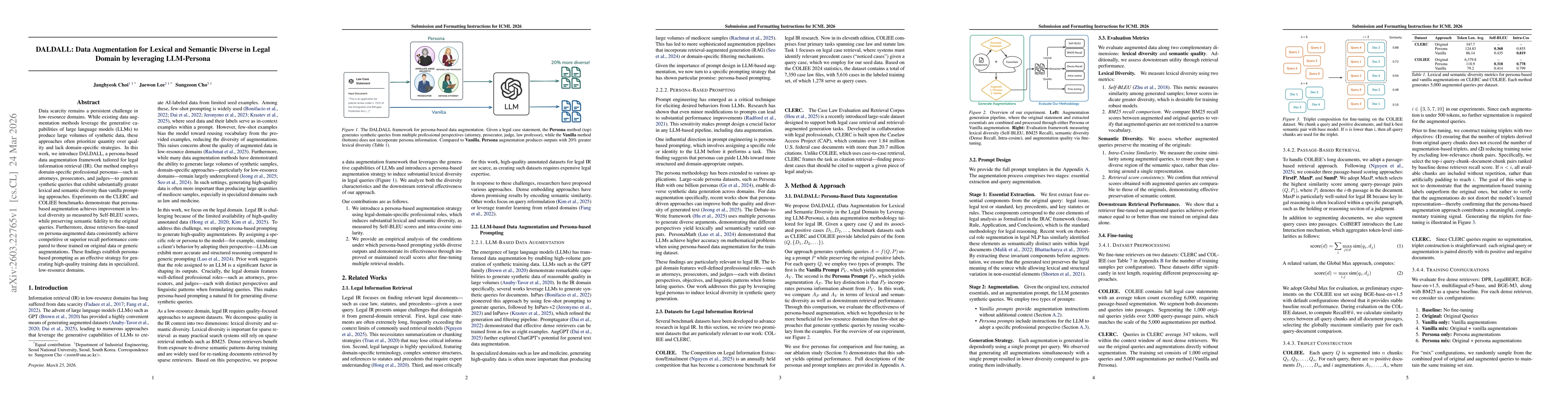 Thumbnail for DALDALL: Data Augmentation for Lexical and Semantic Diverse in Legal Domain by leveraging LLM-Persona